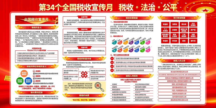 2025年第34个全国税收宣传月宣传全国税收宣传月展板