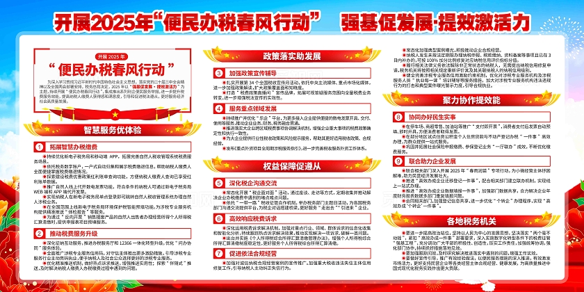全国税收宣传月开展2025年便民办税春风行动宣传展板