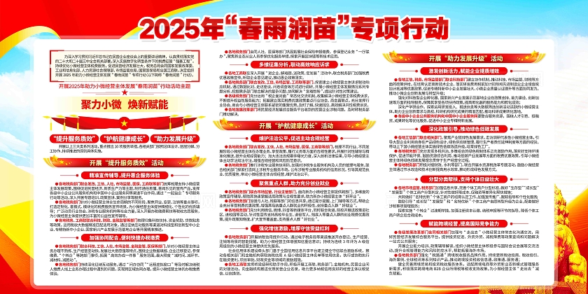 全国税收宣传月2025年春雨润苗专项行动宣传展板