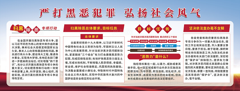 蓝色背景扫黑除恶宣传展板设计