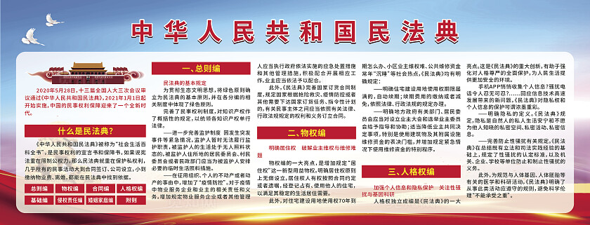 蓝色背景中华人民共和国民法典知识宣传展板设计