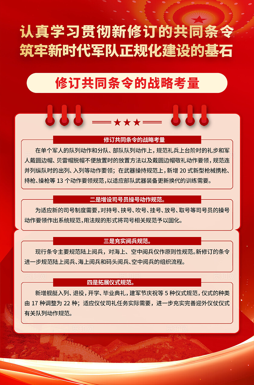 简单大气红色党建新一代共同条令宣传海报