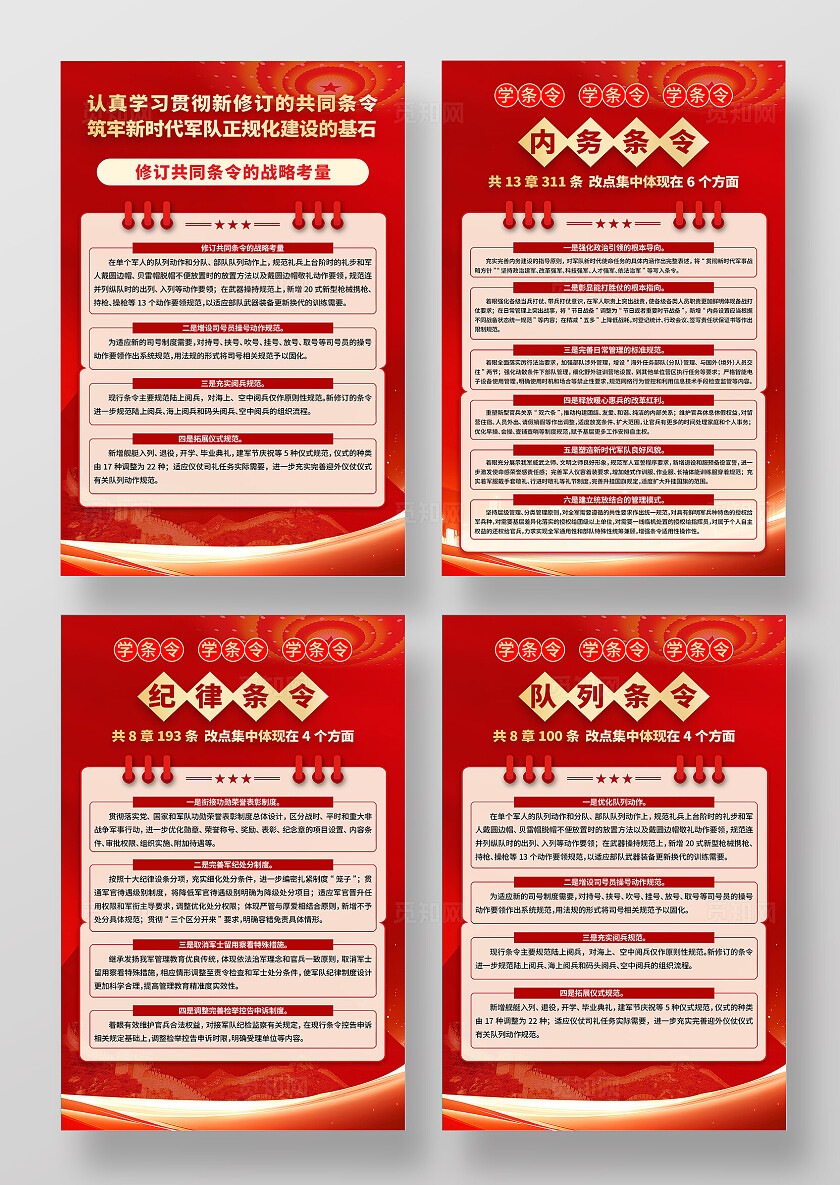 简单大气红色党建新一代共同条令宣传海报