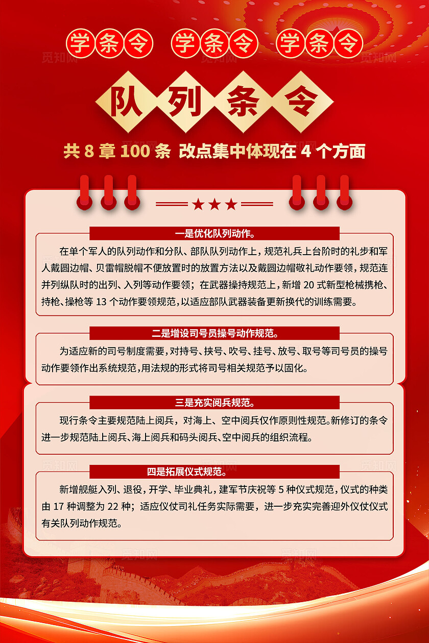 简单大气红色党建新一代共同条令宣传海报