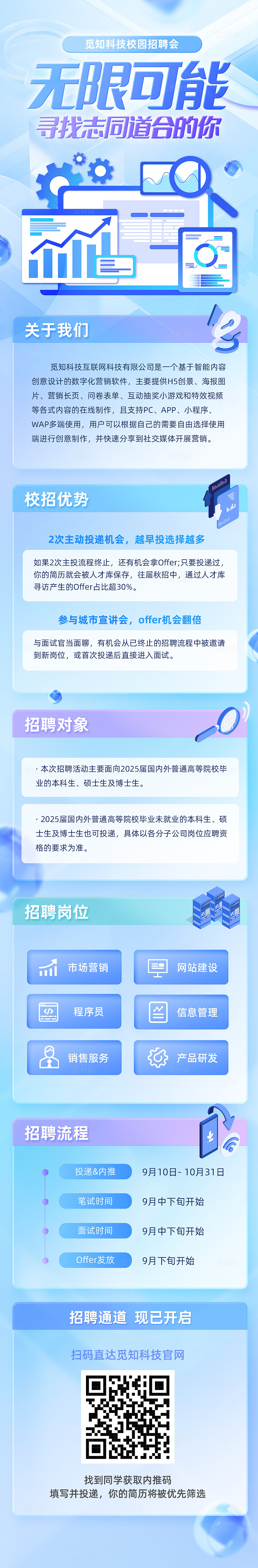 招聘蓝色招人手机长图海报招聘海报
