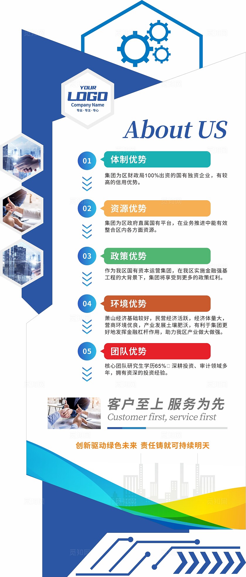 蓝色小型企业文化墙立体公司简介竖版文化墙