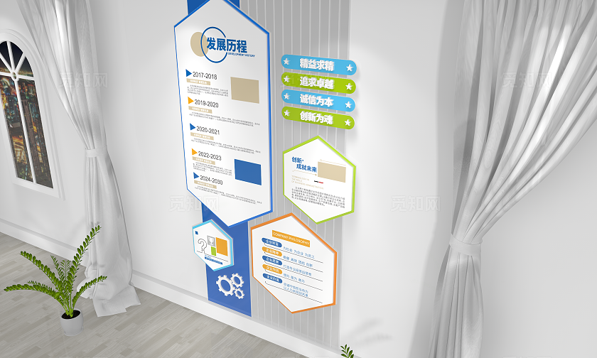 竖版企业发展历程企业简介办公室企业文化墙