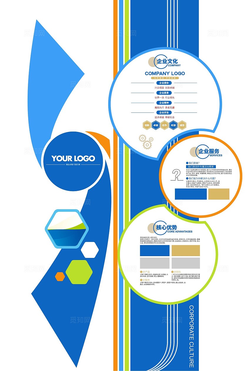 创意竖版企业形象公司简介企业文化墙