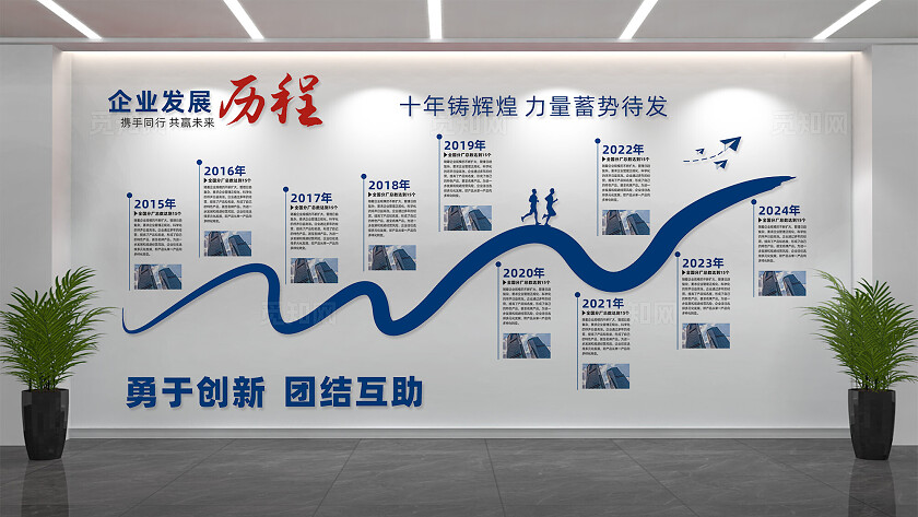 企业发展历程企业文化墙形象墙
