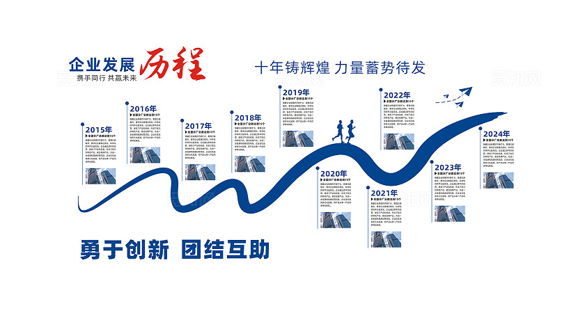企业发展历程企业文化墙形象墙