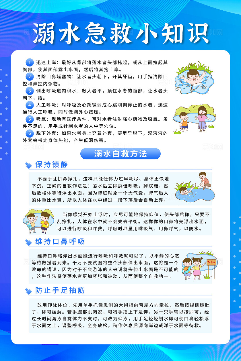 蓝色橙色渐变卡通溺水癫痫急救小知识海报企业标语套图