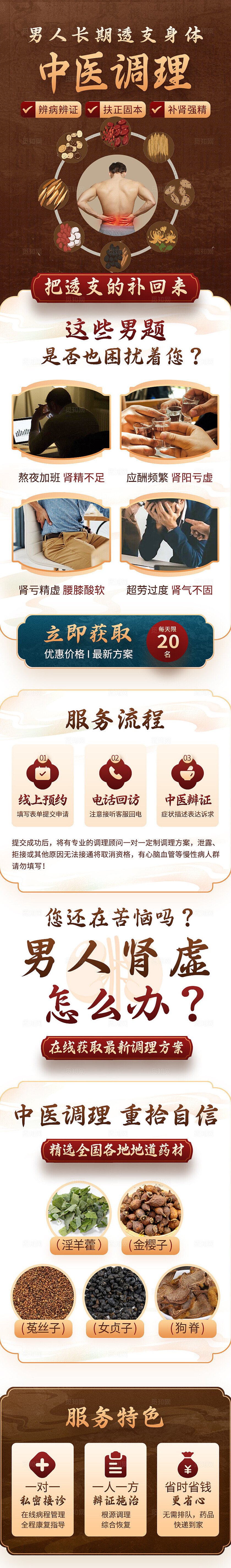 红色简约中医行业手机长图中医套图