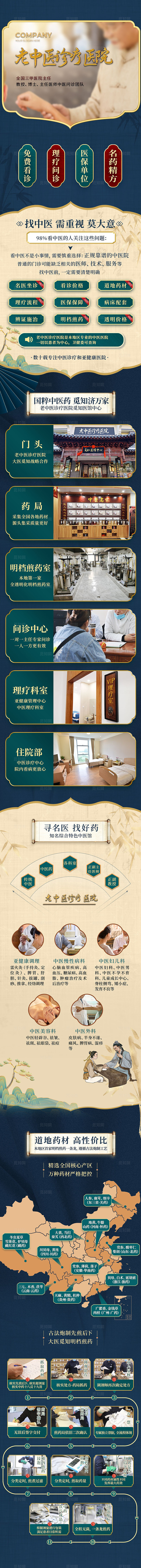 红色简约中医行业手机长图中医