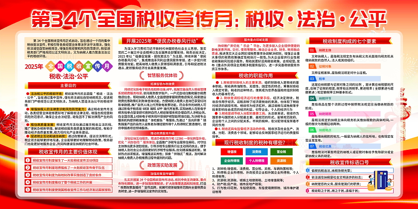 红色大气国潮风2025年全国税收宣传月宣传栏展板设计