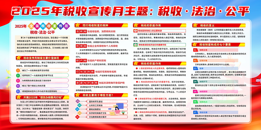 蓝色渐变简约风2025年全国税收宣传月宣传栏展板设计