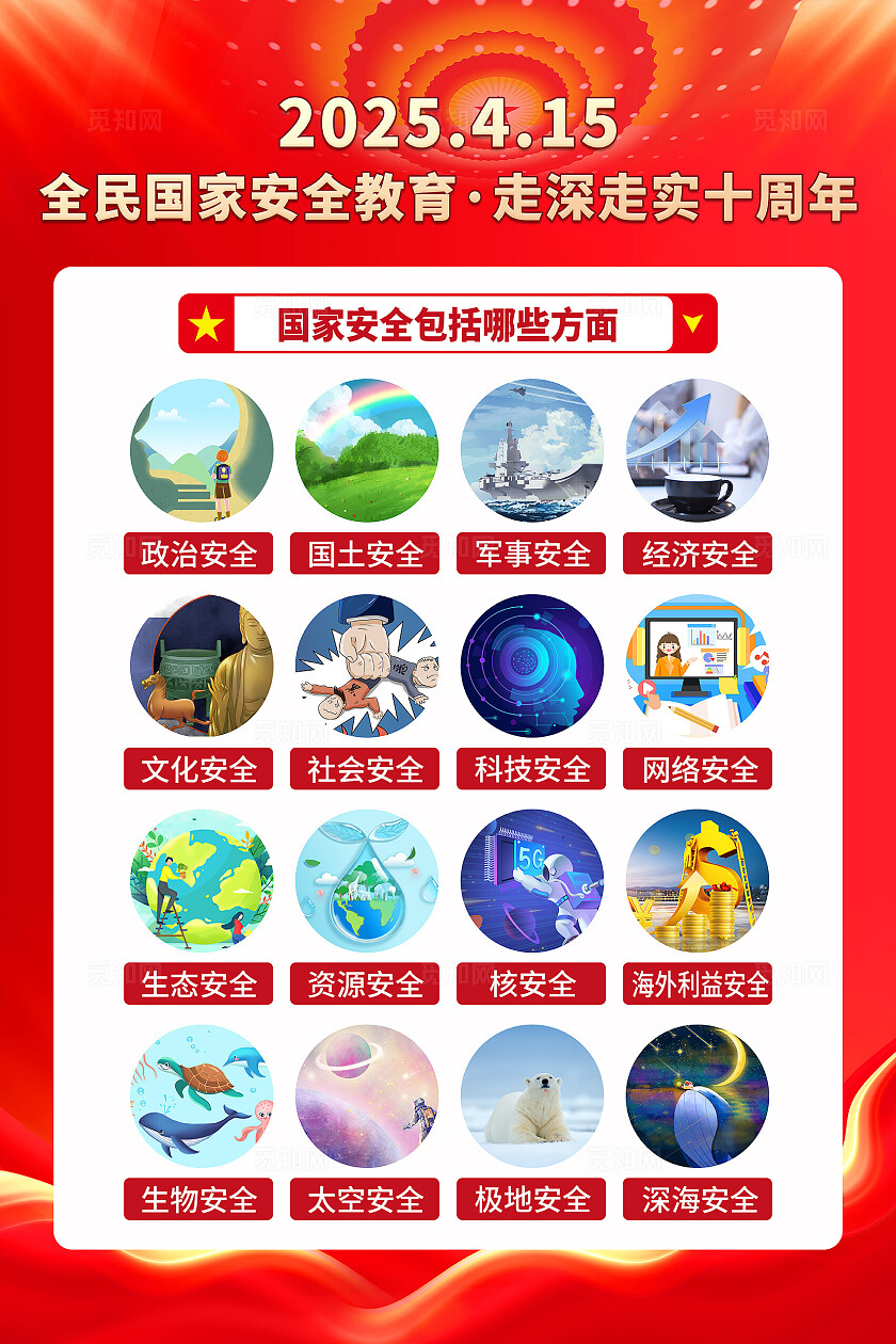 红色大气全民国家安全教育日宣传