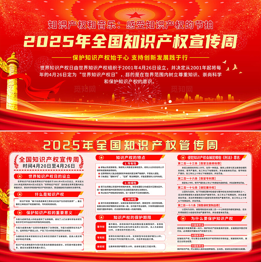 2025年全国知识产权宣传周