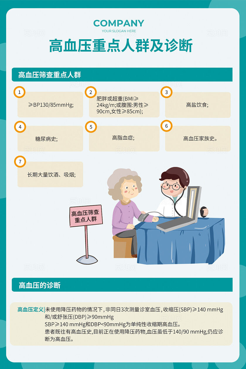 绿色简约医院宣传海报