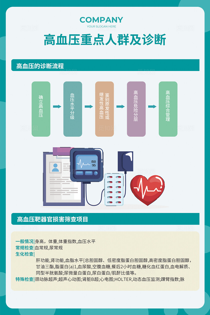 绿色简约医院宣传海报