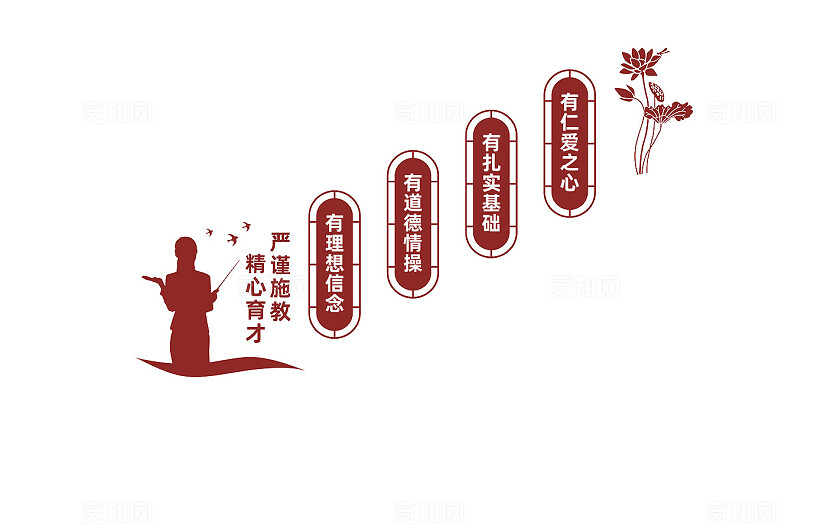 四有好老师教师楼梯文化墙标语