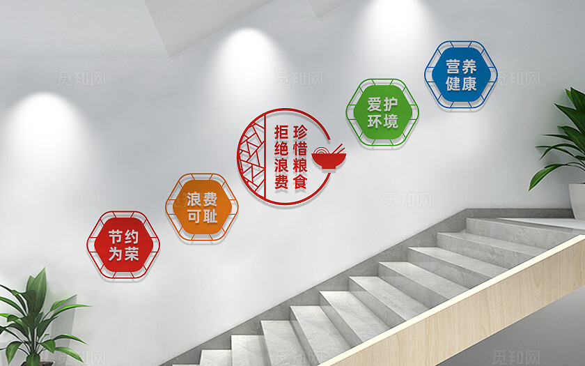食堂餐厅楼梯文化墙宣传标语