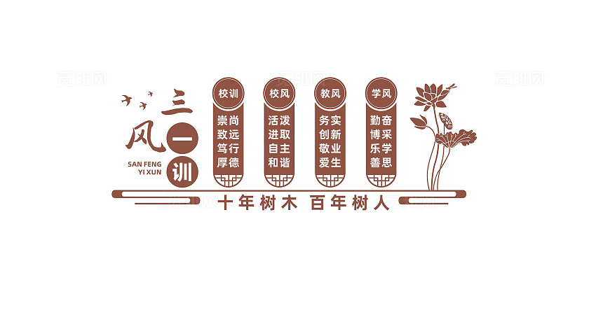 三风一训校园校风校训文化墙标语
