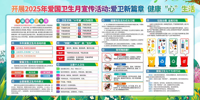 简单清新绿色爱国卫生月宣传展板