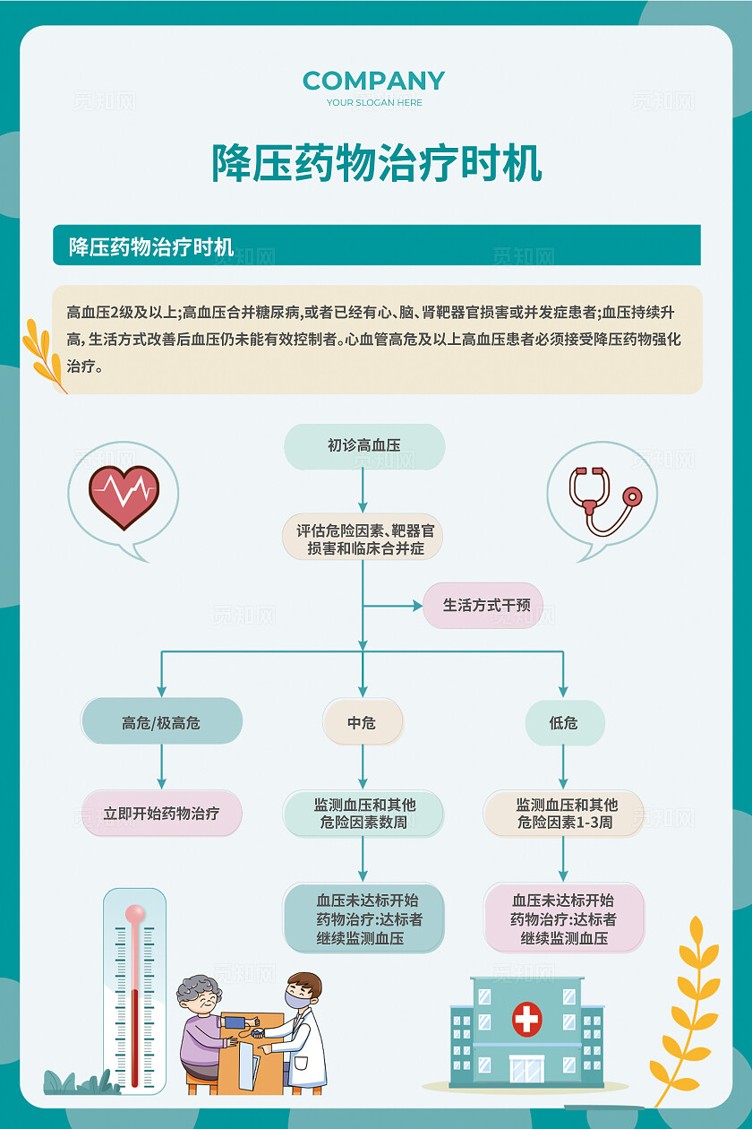 蓝色简约医院单位宣传海报医院宣传