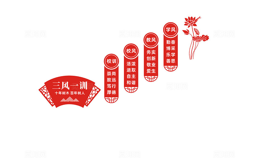 校风校训校园楼梯文化墙宣传标语