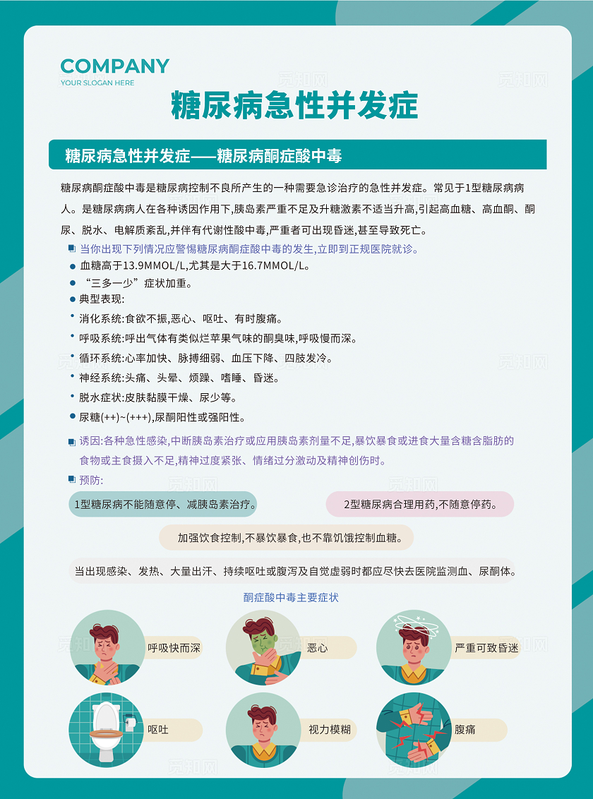 蓝色简约糖尿病防治宣传单中医套图