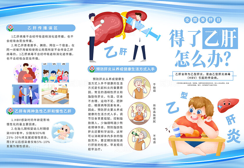 蓝色简约卡通得了乙肝怎么办三折页标语