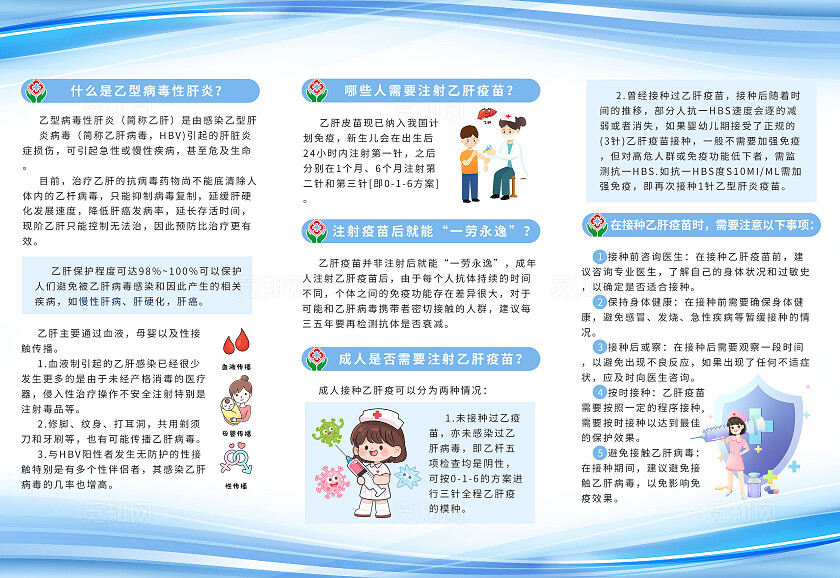 蓝色简约卡通得了乙肝怎么办三折页标语