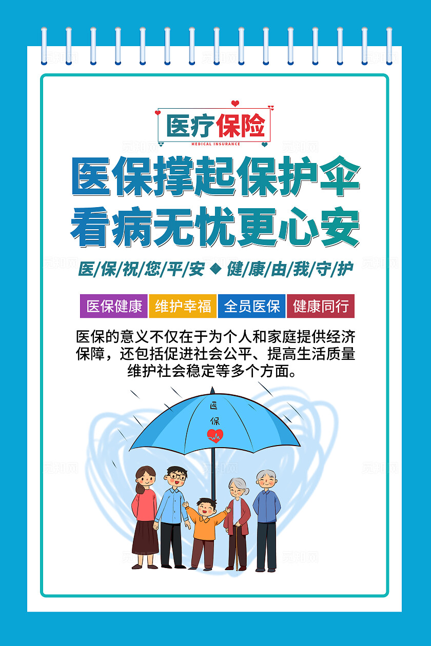 蓝色医保身体健康医疗保障社区宣传便签海报套图廉政文化