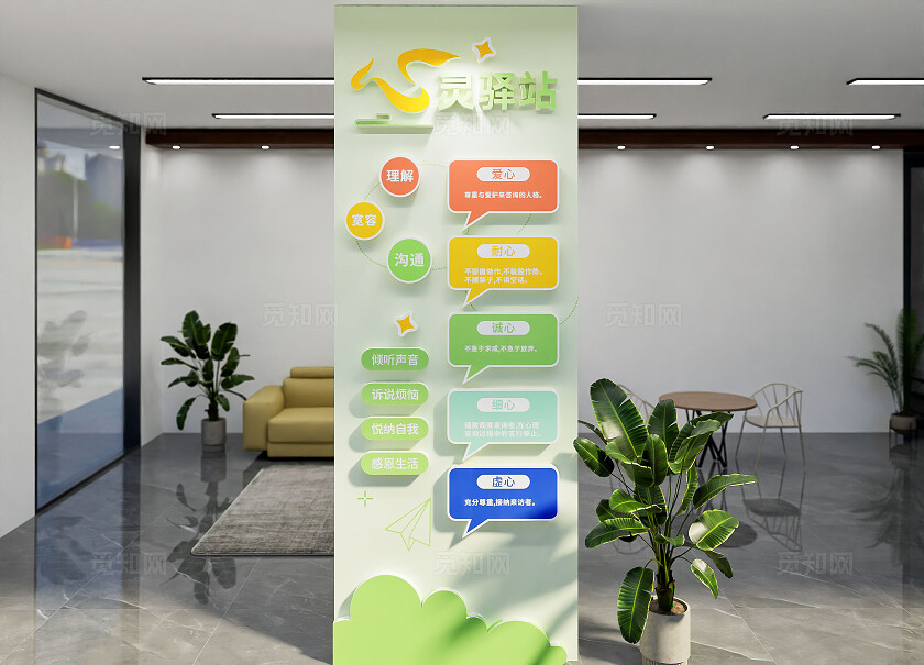 竖版心灵驿站文化墙心理辅导文化墙心理健康室五心柱子文化墙