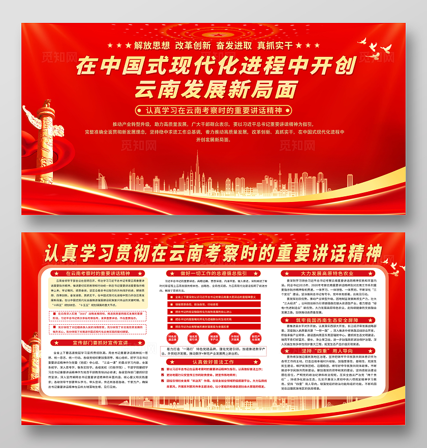 云南考察时的重要讲话精神宣传展板党政党建节日