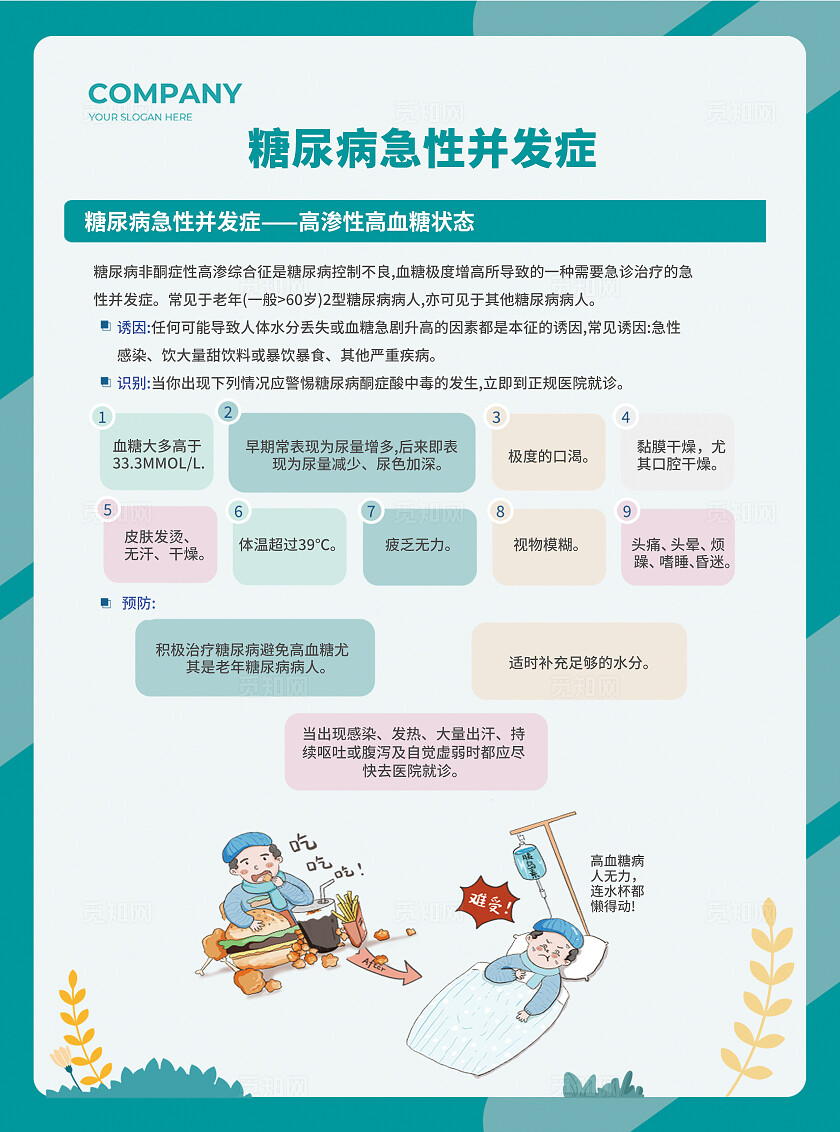 蓝色简约医院单位高血压防治文案海报医院宣传