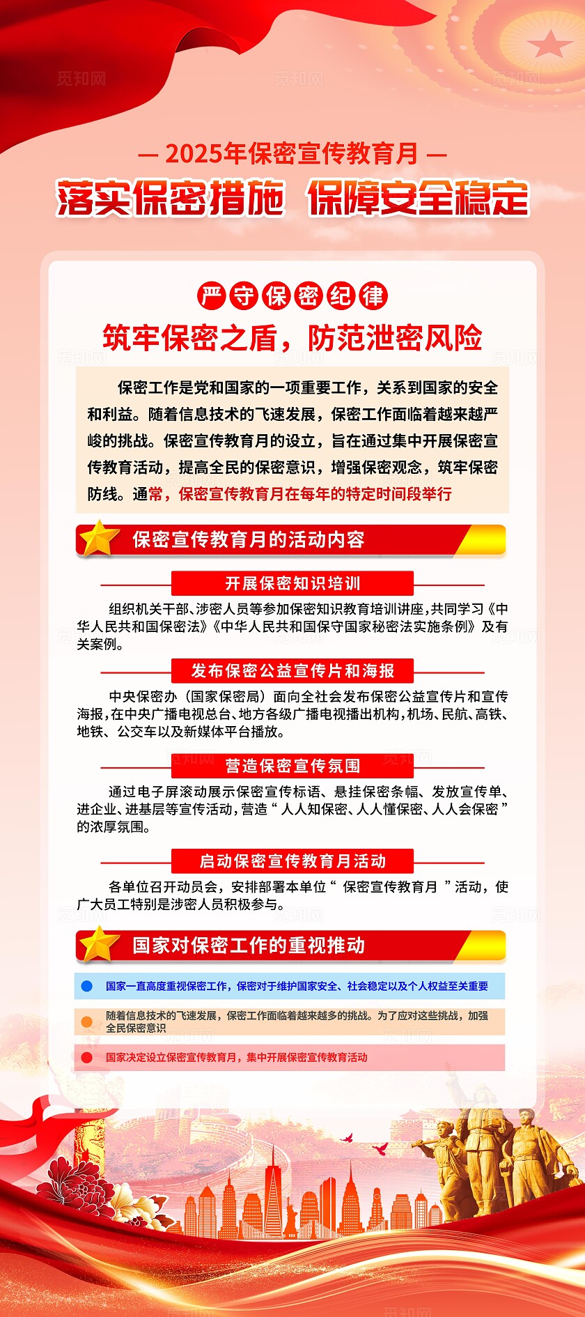 简约风2025年保密宣传教育月宣传套图党政党建节日