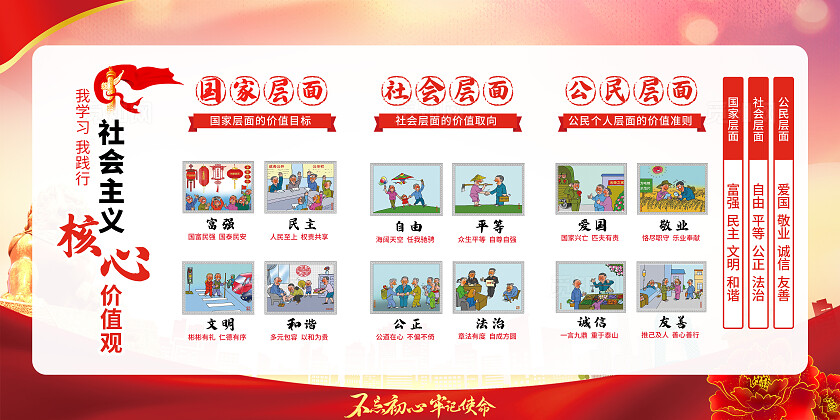 简约大气社会主义核心价值观党建党政党课展板