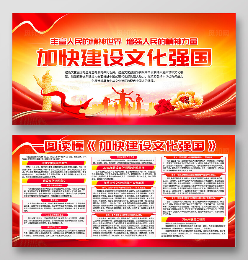 红色党建加快建设文化强国知识解读宣传栏展板背景党政党建节日