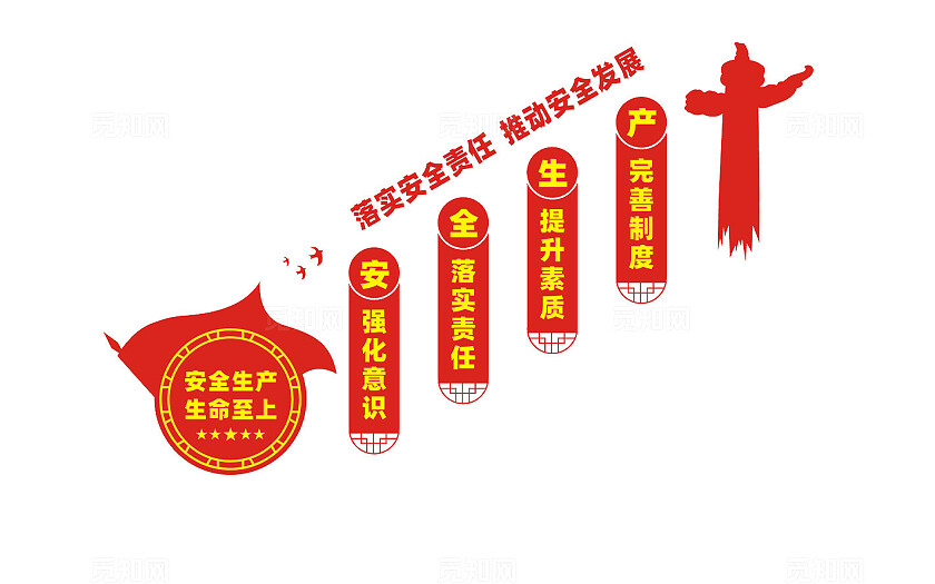 企业安全生产楼梯文化墙标语