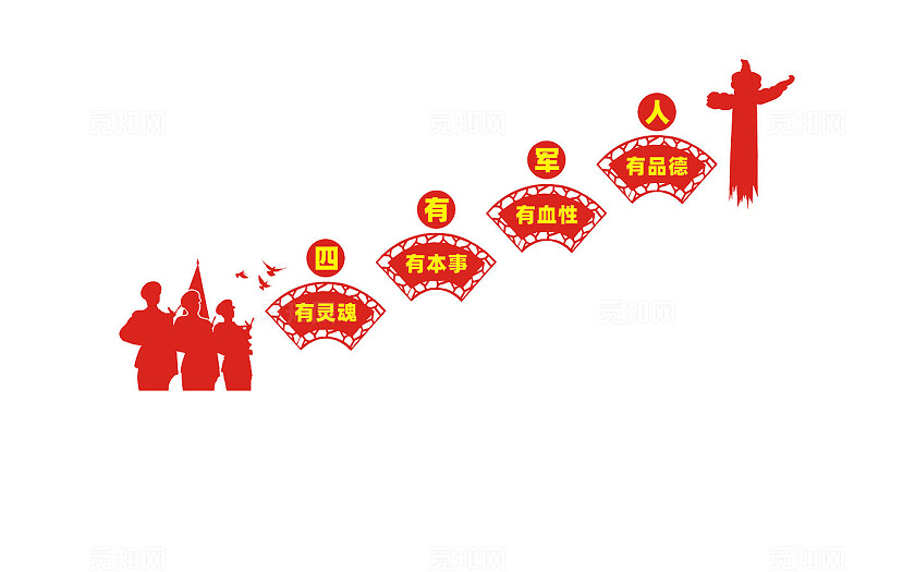 四有军人部队军队楼梯文化墙标语