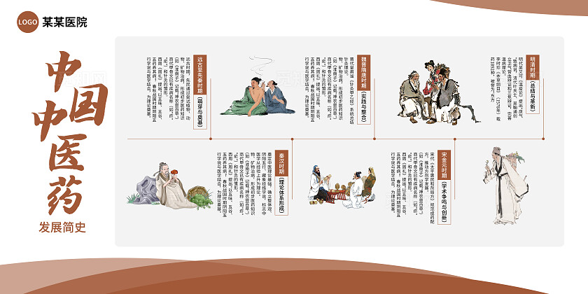 医院户外宣传海报社区宣传展板大厅科室介绍棕色廉政文化