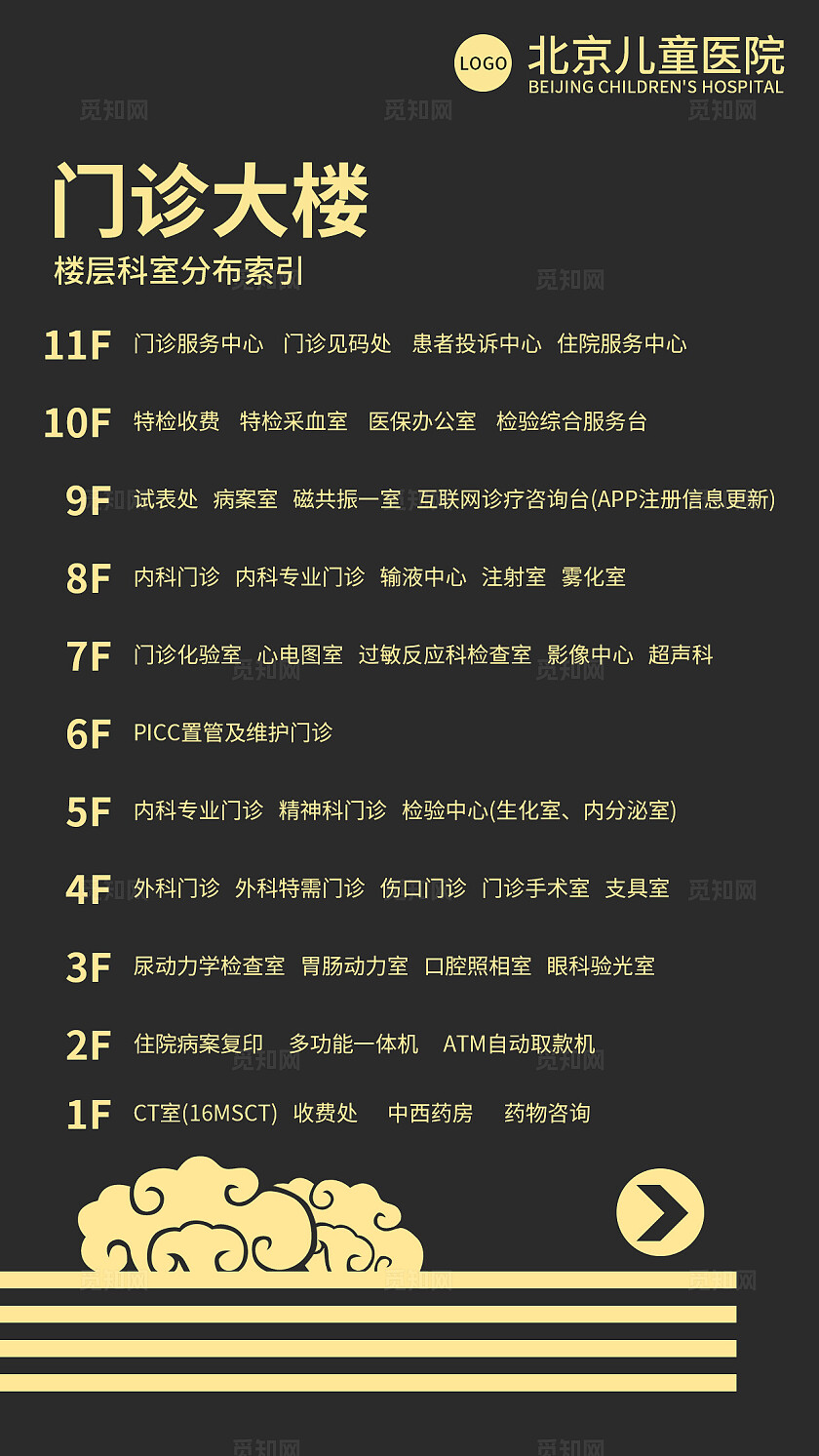 黑金大气祥云医院商场购物中心楼层指示牌廉政文化
