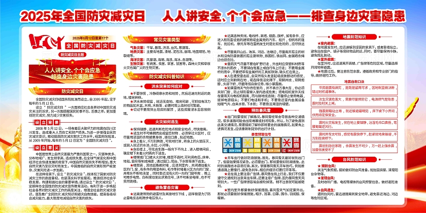 2025年全国防灾减灾日宣传栏防灾减灾知识宣传展板