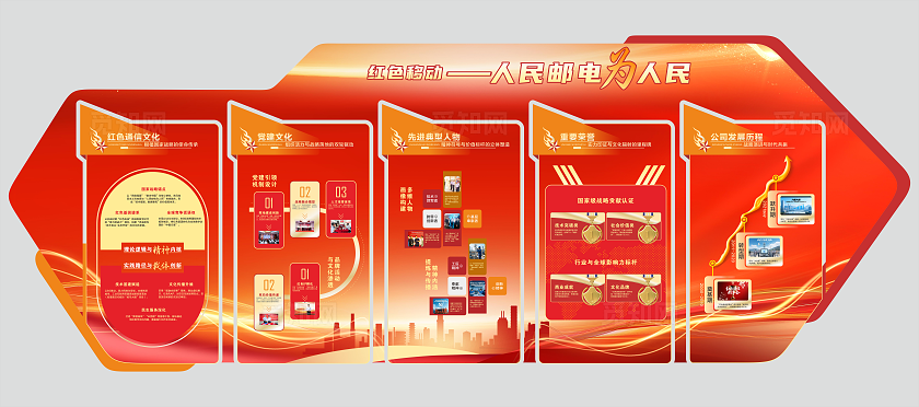 红色大气企业党建文化墙展板