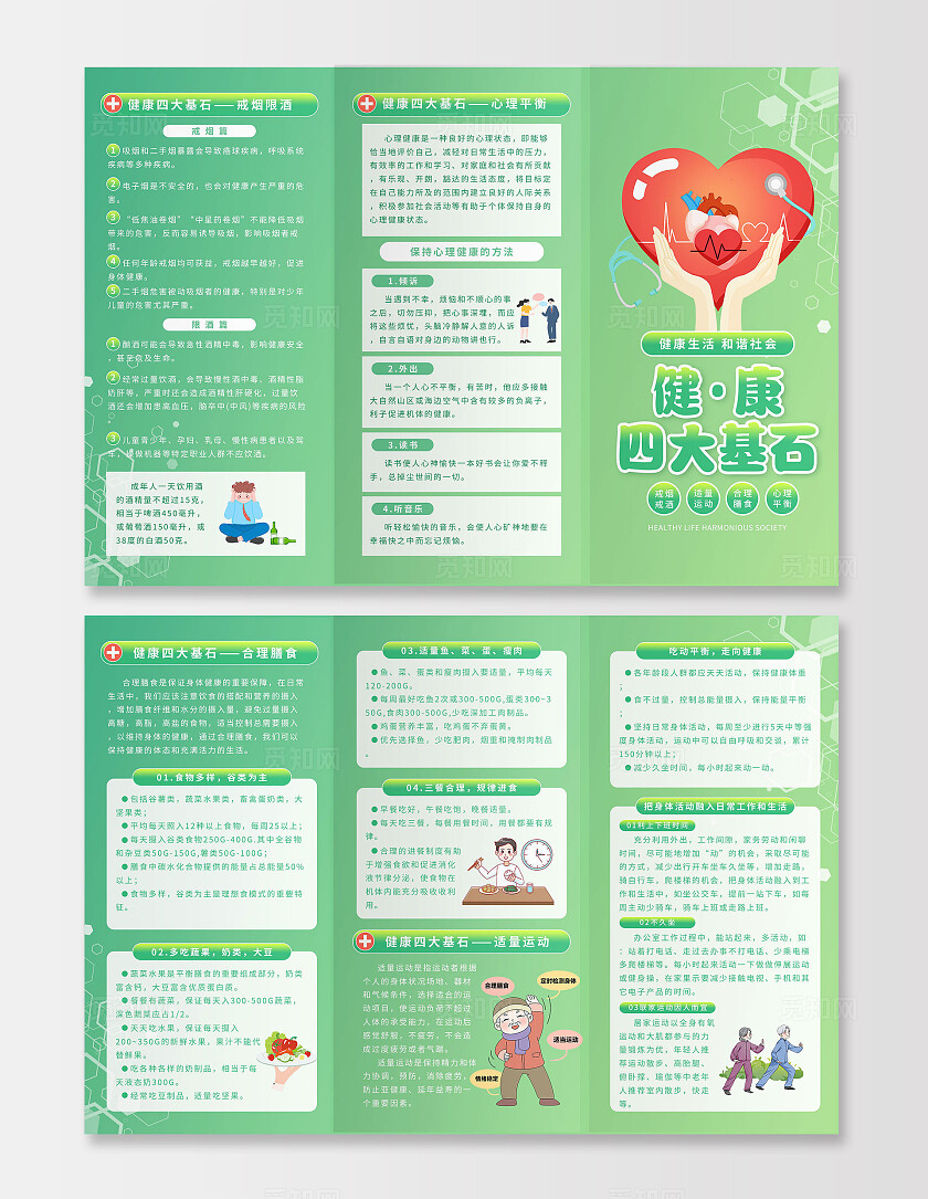 绿色简约四大健康基石合理饮食心理平衡三折页标语