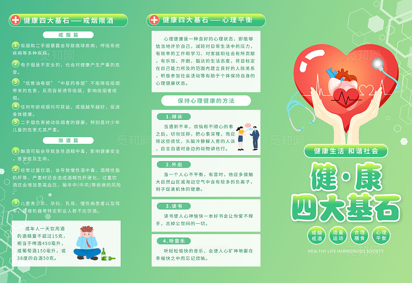 绿色简约四大健康基石合理饮食心理平衡三折页标语