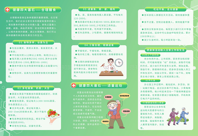 绿色简约四大健康基石合理饮食心理平衡三折页标语
