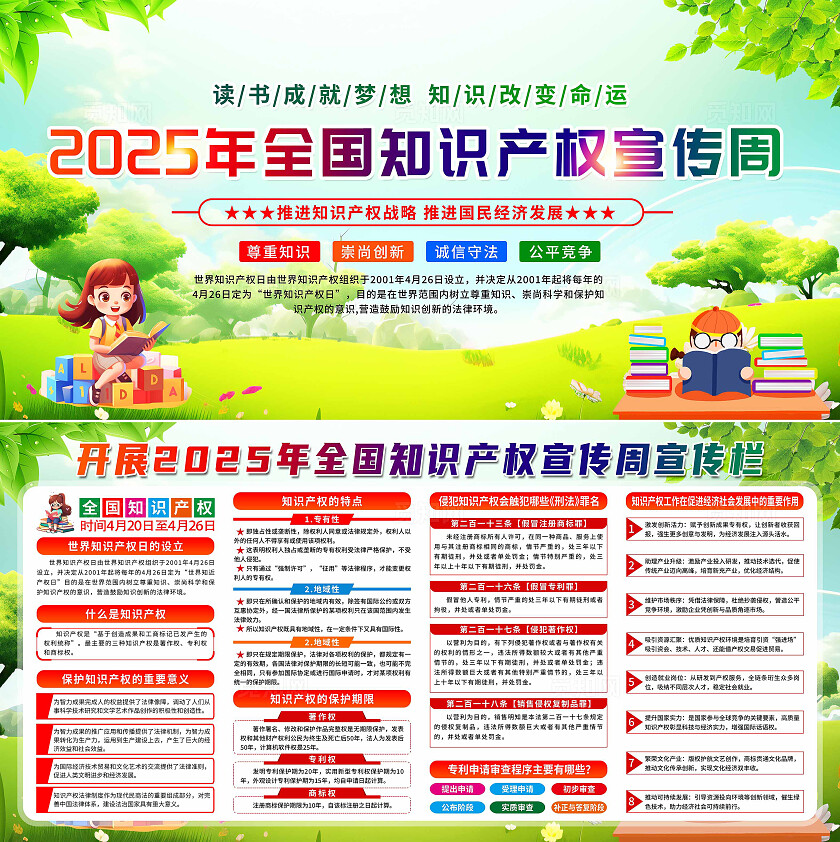 开展2025年全国知识产权宣传周宣传栏