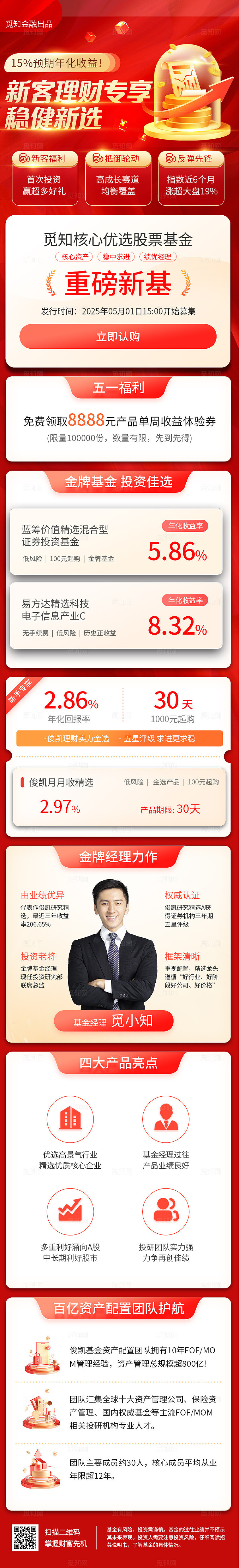 红色简约金融理财手机长图